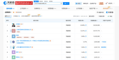 永安行增資至約2.8億元，增幅約17%，強(qiáng)化信息系統(tǒng)集成服務(wù)