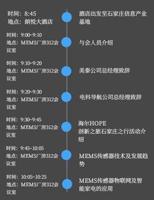 Hope創(chuàng)新之旅 傳感、無線通信與信息系統(tǒng)集成服務(wù)在石家莊站的融合探索